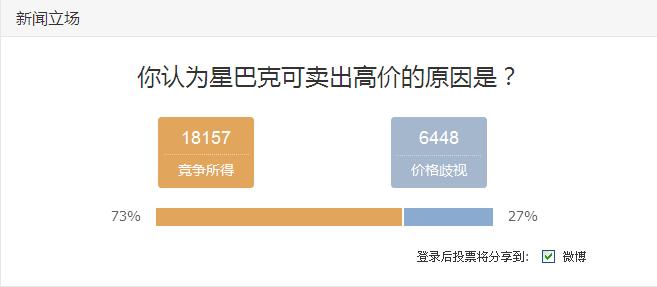 新澳门开门奖历史记录查询