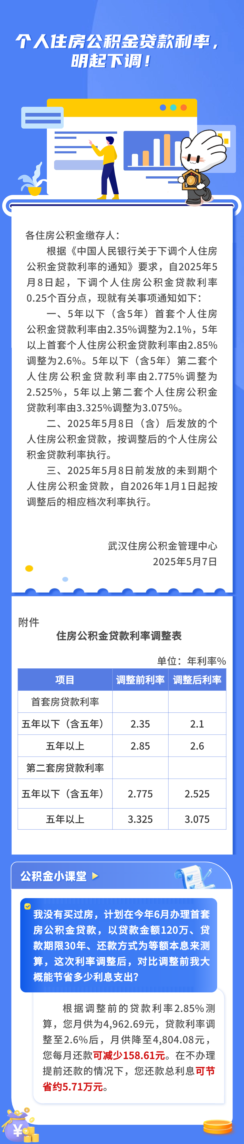 微信图片_20250515140840.png